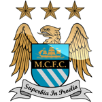 Dres Manchester City pro Dámske